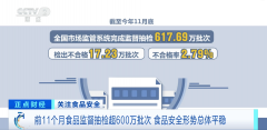 2021年的3.33％降至本年的0.76％